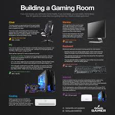 Pressing the info button again will enable all other lights. Myrepublic Singapore On Twitter We Re Obsessed With Awesome Gaming Rooms But We Get That It S Not Always Easy Or Cheap To Build One So We Teamed Up With Renopediasg To Show You