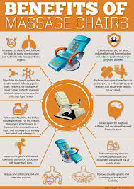 Benefits Of Massage Chairs Infographic Massage Benefits Chair Massage Benefits Massage Therapy