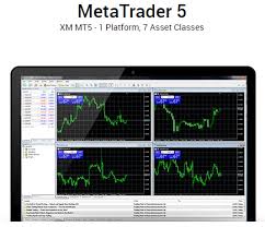 Learning how to read crypto charts is an essential skill for anyone interested in trading bitcoin successfully. Xm Group Forex Broker Review How To Use Xm Platform For Trading Iso