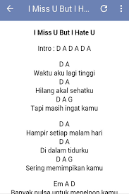 Jembatan gantung chords by slank. Lirik Dan Kunci Gitar Lagu Slank Fur Android Apk Herunterladen