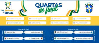 Jul 01, 2021 · copa do brasil. Cbf Define Confrontos Para As Quartas De Final Da Copa Do Brasil Portal Leouve Leia Ouca Veja