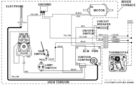 Wiring diagram for rv furnace fresh wonderful atwood furnace wiring. Question About An Atwood Furnace Model 8520 Irv2 Forums