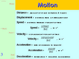 Start studying physics form 4 chapter 2. Physics Form 4 Chapter 2