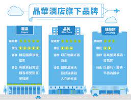 Logos are available for download in vector and raster formats including ai, eps, psd and cdr. å±¢å‰µå…ˆä¾‹çš„æ™¶è¯é…'åº— æˆåŠŸç«™ç©©å°ç£èµ°å'åœ‹éš› Stockfeel è‚¡æ„Ÿ