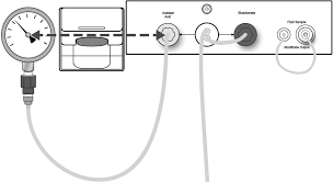 Stimulators machine with block diagram. Https Fmcna Com Content Dam Fmcna Live Support Documents Techical Documentation 2008t Hemodialysis Systems 508032 Rev H Pdf