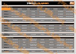 P90x3 Workout Schedule Free Pdf Calendars For All Phases