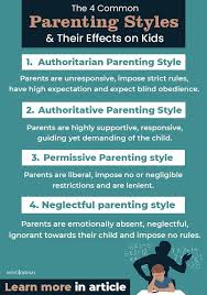 Despite this, there are some tips that can help make you a better mom or dad. The 4 Common Parenting Styles And Their Effects On Kids In 2021 Parenting Parenting Styles Good Parenting