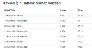 Miladi tarih i̇msak güneş öğle i̇kindi akşam yatsı; Antalya Da Sabah Namazi Saat Kacta