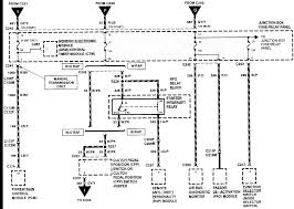 My last option before a starter is the starter relay, is there such a thing, and where is it located exactly? As Soon As I Try To Start My Truck It Blows The Fuse For The Starter The Dealer Said It Was A 15 Amp Fuse But Maybe