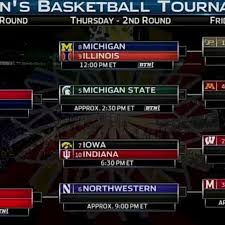 If there are 10 teams, how many matches will have to be played? Big Ten Tournament 2017 Bracket Seeds Schedule Game Times Tv Channels Inside Nu