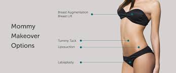 How much is a mommy makeover in the dominican republic? Mommy Makeover In Ahmedabad Gujarat Rejuva Aesthetica