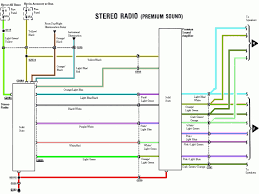 The radio would intermittently lose power (never while actually on.it would be fine then later when did you hook into the factory harness when you swapped yours? 98 Dodge Ram 1500 Radio Wiring Diagram 97 Ford Explorer Fuse Box Layout Ct90 Tukune Jeanjaures37 Fr