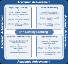 Check spelling or type a new query. Https Cdn Gbelajar Simpkb Id S3 P3k Pedagogi Modul 20bahan 20belajar 20 20pedagogi 20 202021 20 20p3 Pdf