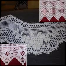 Kenar Dantel Modelleri Dantel Tig Isleri Model