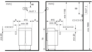 Fusion Sauna Heater Sizing Guide