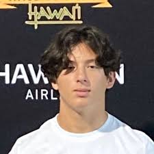 Valencia Football Roster (2022-23)