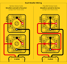 The dual voice coil wiring will be your starting point to creating and location your initial community, and you will also discover that it will be lots more affordable than likely out to purchase you're a readymade network cable. Subwoofer Speaker Amp Wiring Diagrams Kicker