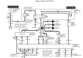 We will show you here the eec wiring diagram for the 1988 till 1990 ford mustang 2.3l. 1998 Ford Truck Wiring Diagrams Wiring Diagram Sockets Center Sockets Center Teglieromane It
