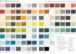 Johnstone S Paint Colour Guide Pdf