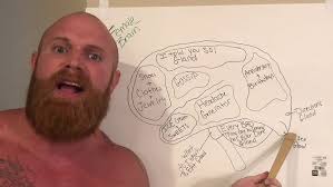 YOU ARE MY ROCK (MY DWAYNE, MY JOHNSON)