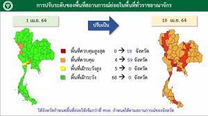 ไม่เคอร์ฟิว ไม่ล็อดาวน์ แต่ พื้นที่สีแดง 18 จังหวัด ห้ามทำอะไรบ้าง Fvafncvdvsimmm