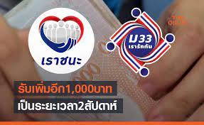 ปิดรับลงทะเบียนทบทวนสิทธิโครงการ ม33เรารักกัน วันที่ 28 มี.ค. Zugj3e9j7ldsom