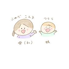 育児漫画 ふゆだこん子 げんきっこつららちゃん 登場人物 産後うつ 育児 漫画 きっこ