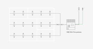This section describes how to use the control panel buttons to adjust the dali lighting level. Dali Lighting Control Intuitive Operation Of Lights With Dali Interface