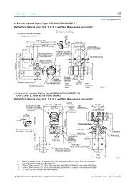 We did not find results for: Yokogawa Differential Pressure Transmitter