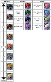 Hairstyle in a acnl haircuts. Character Customization Guide Wiki Animal Crossing Amino