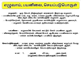 If You Can Keep Your Head When All About You Meaning In Tamil 