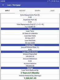 How To Get The Amortization Schedule Of My Sbi Maxgain Loan