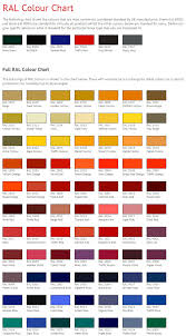 full ral color chart free download