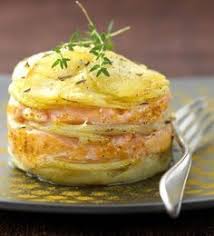 Epingle Sur Cuisine