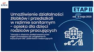 W środę 21 kwietnia odbyło się posiedzenie rządowego zespołu zarządzania kryzysowego luzowanie obostrzeń. Kolejne Luzowanie Obostrzen Od 4 Maja Miasto Leszno