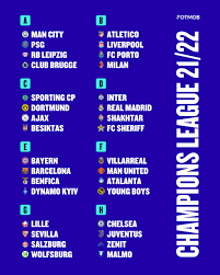 For the group stage draw, the teams are divided into four pots. U0y2puskl8lwnm