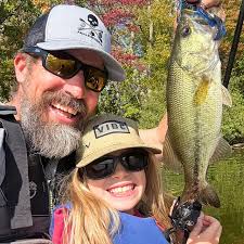 What's your fishing travel dream?