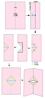 Your Beginner S Guide To Making Pop Up Books And Cards Diy Pop Up Cards Pop Up Card Templates Pop Up Book