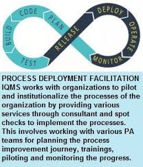 get process deployment facilitation training for your business at affordable prices anywhere in india please visi in 2020 facilitation process improvement how to plan pinterest
