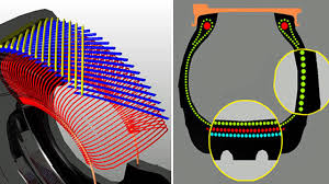 The Motorcycle Tire Question Radial Bias Or Both