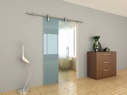 At screwfix our comprehensive range of interior doors are available in numerous styles, finishes and materials. Interior Glass Door At Best Price In India