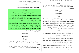 مطويات عن النظام والترتيب Flashmode Arabia مقالات تعليمية مجانية معلومات ثقافية عامة موسوعة شاملة