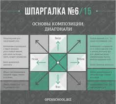 скачать музыку с вк без программ со своей страницы Eto To Chto Stoit Znat Vsem Kto Beret V Ruki Fotoapparat Shpargalki Fotografa Uroki Fotosemki Fotografii