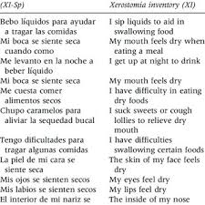 What is a partial denture? Pdf Translation And Validation Of A Spanish Version Of The Xerostomia Inventory