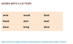 Each position can have one of 26 letters. Verbs With 5 Letters 1 000 Results