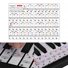 Check spelling or type a new query. Noten Aufkleber Fur Klaviertastatur Ultimus Ch