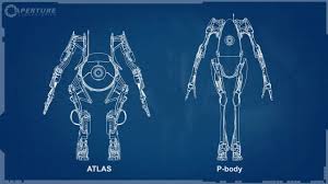 When wendy first notices the map of gravity falls that covers the tunnel entrance, the map is only about a square foot in area. Atlas And P Body Portal 2 Wallpaper Iphone Neon Pixel Art