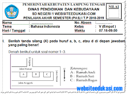 Penilaian akhir semester (pas) semester ganjil sudah di depan mata. Soal Pas Uas Bahasa Indonesia Kelas 4 Semester 1 K13 Tahun 2018 2019 Websiteedukasi Com
