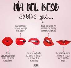 1,937 likes · 4 talking about this. Dia Internacional Del Beso Farmacia Sara Varela Facebook