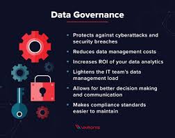Data Governance Framework Best Practices Definitions And Examples Varonis
